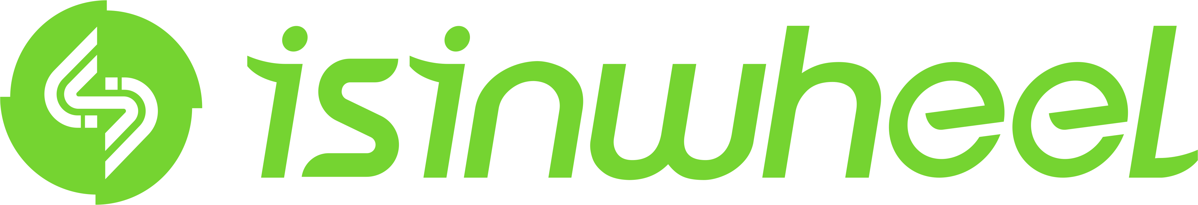 ISINWHEEL